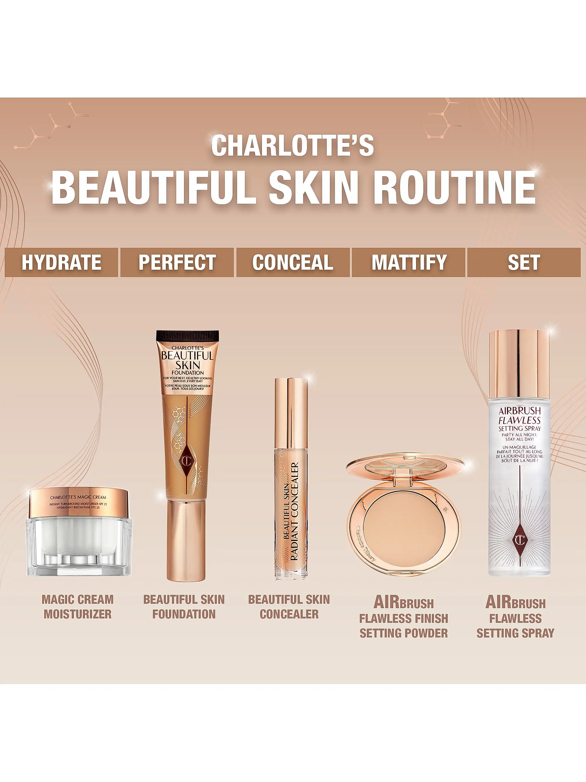 Charlotte Tilbury Beautiful Skin Foundation