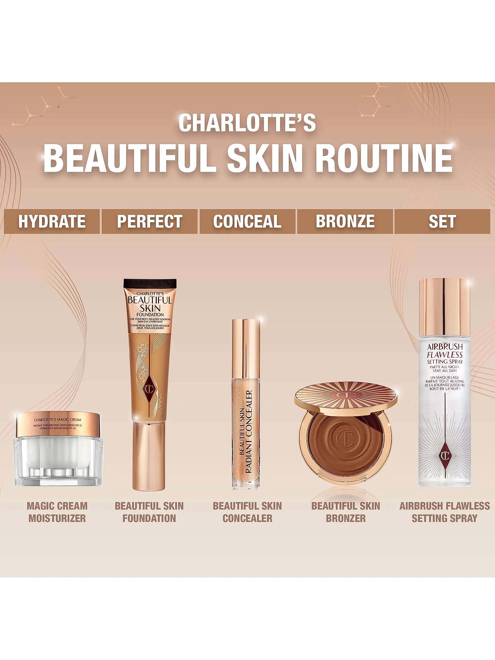 Charlotte Tilbury Beautiful Skin Concealer