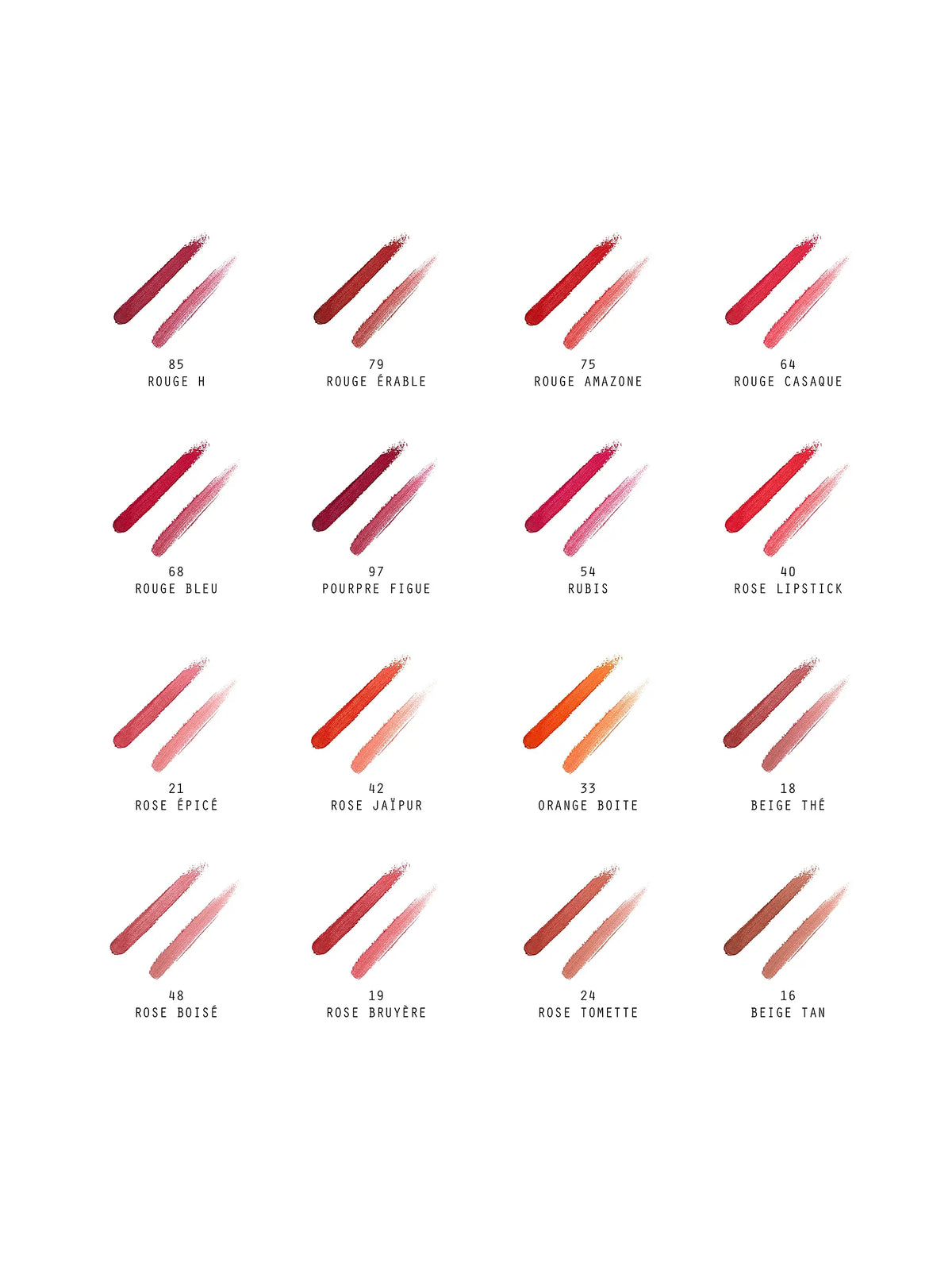 HERMÈS Trait d’Hermès Lip Color Pencil