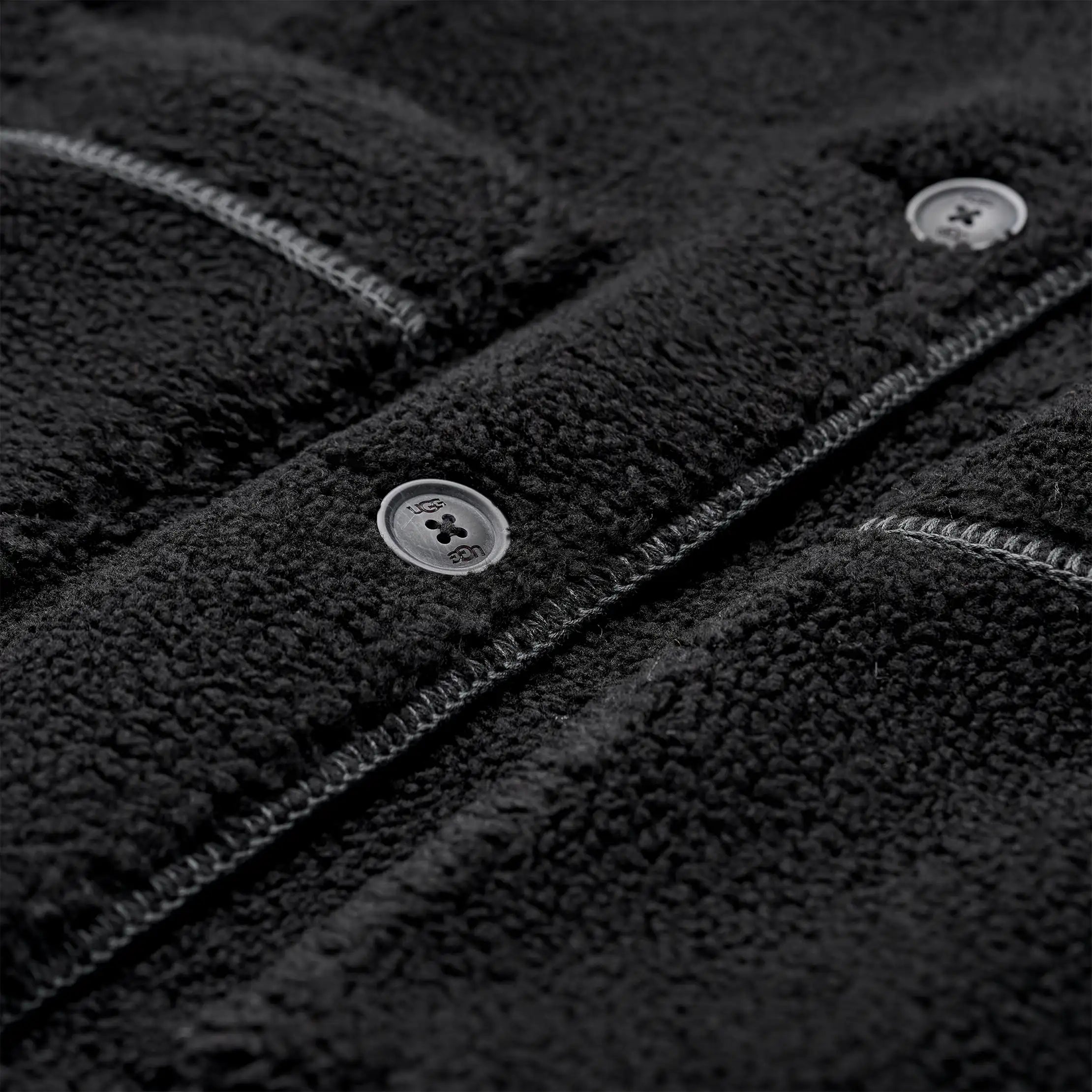 Ugg Sema Uggfluff Coat Black