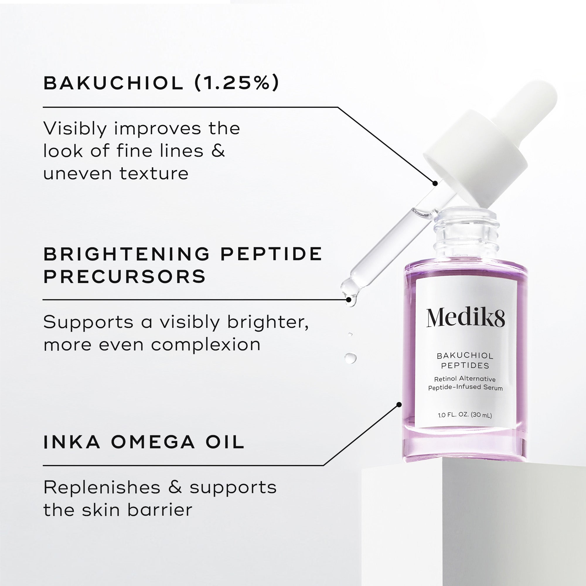 Medik8 Bakuchiol Peptides
