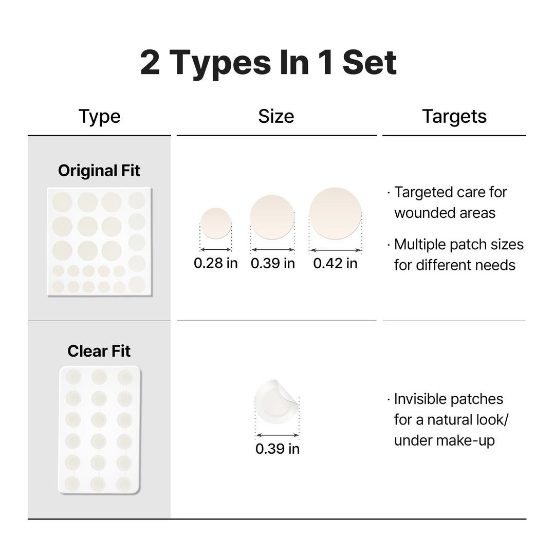 COSRX Master Patch Hydrocolloid Patches Set
