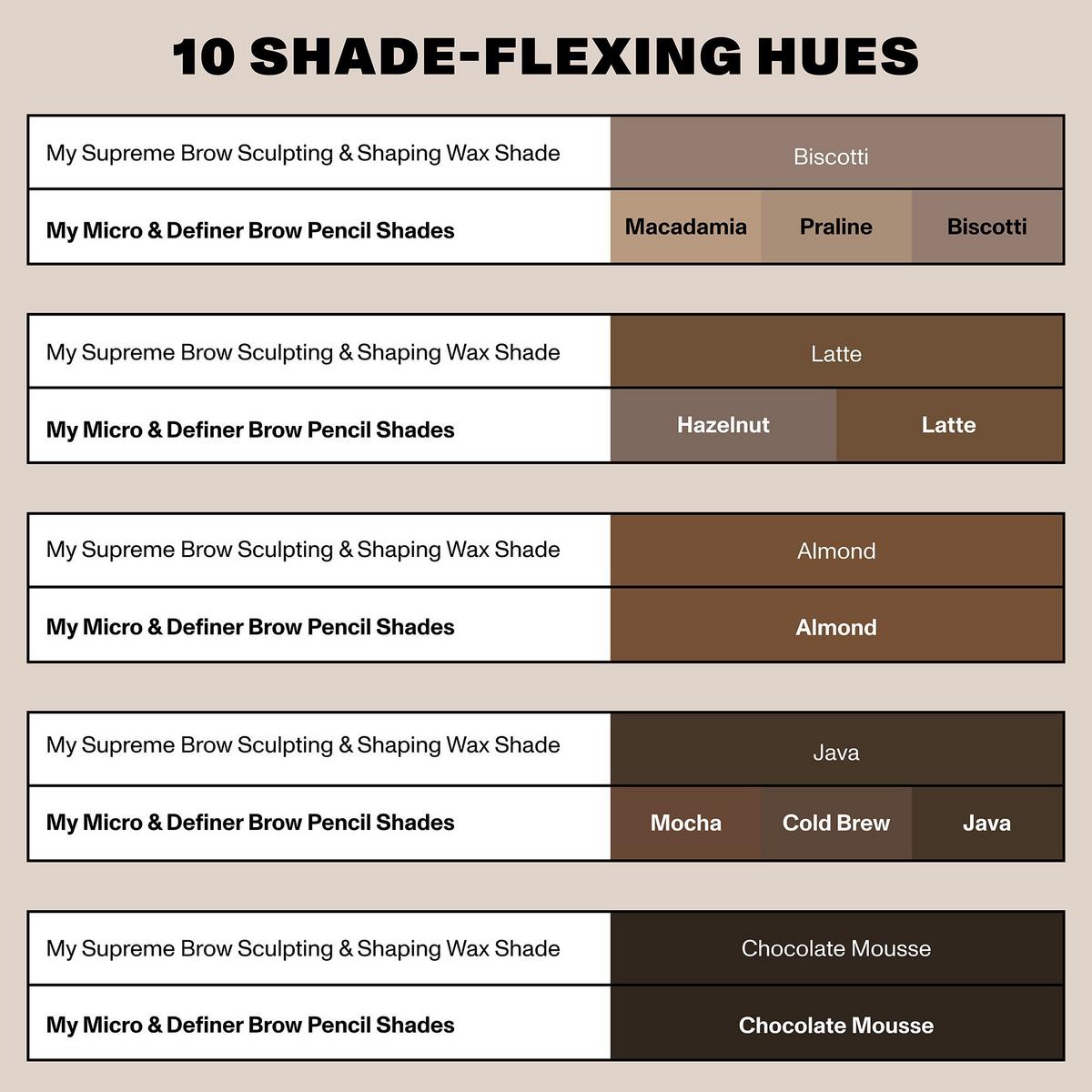Morphe Definer Dual-Ended Brow Pencil & Spoolie