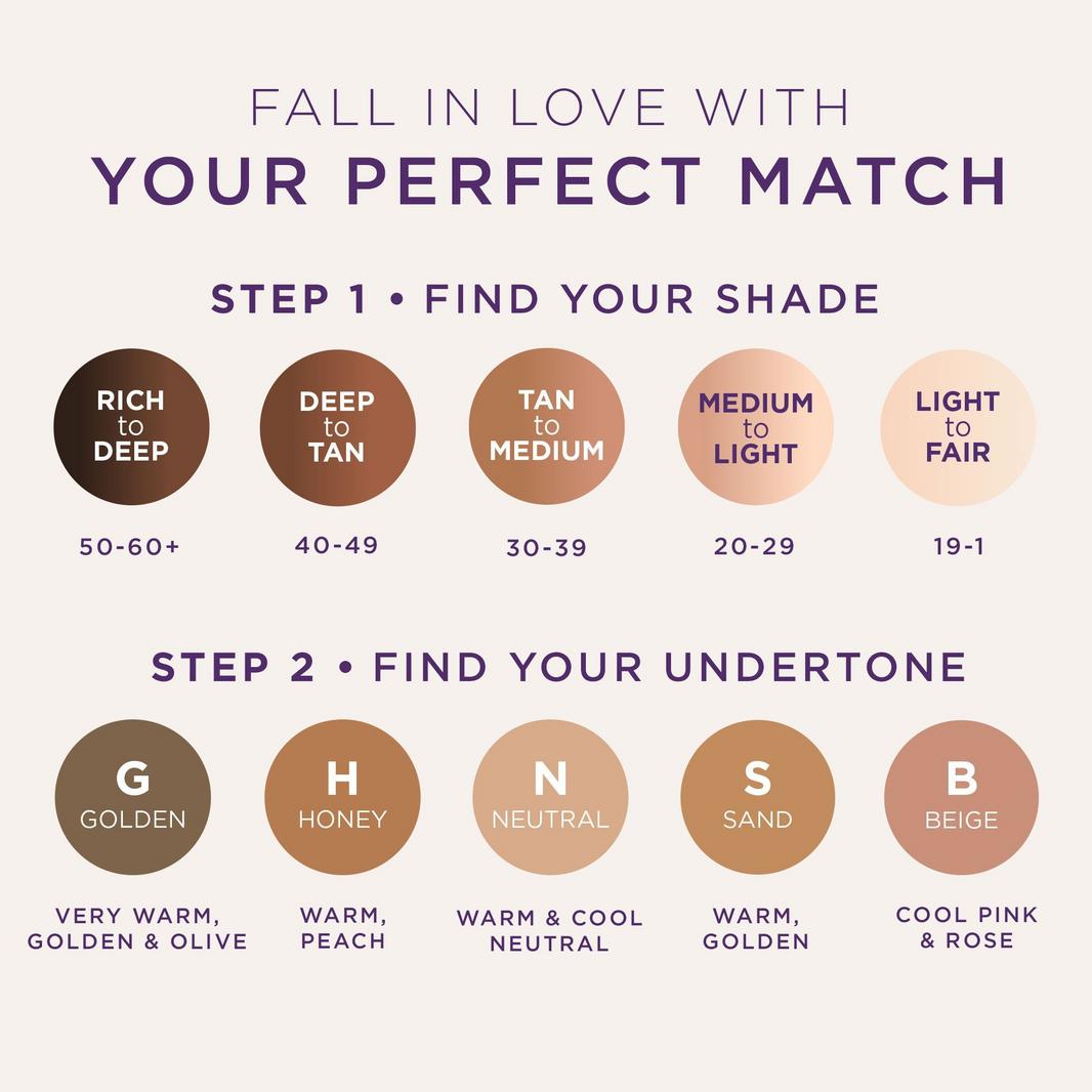 Tarte Travel Size Amazonian Clay 16-Hour Full Coverage Foundation