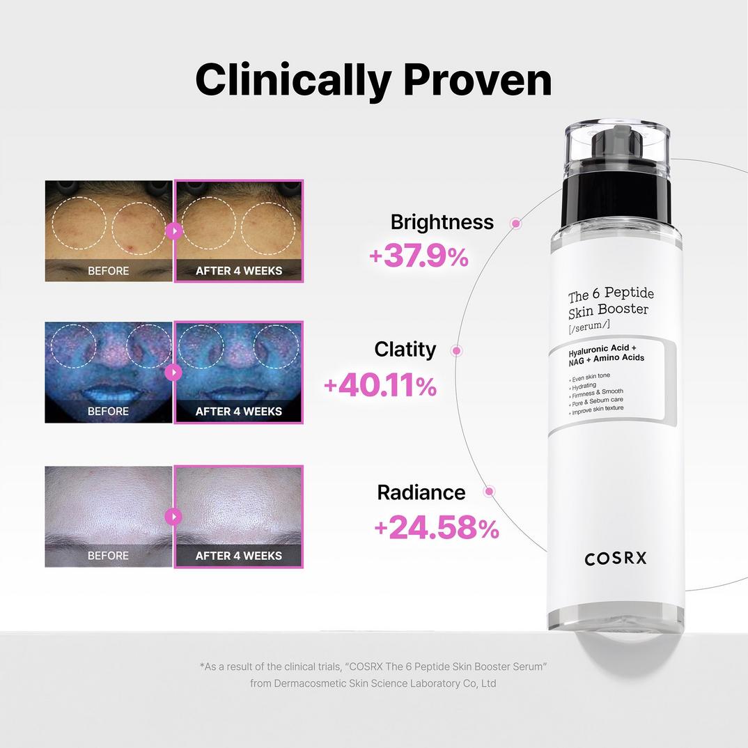 COSRX The 6 Peptide Skin Booster Serum with Niacinamide & Hyaluronic Acid
