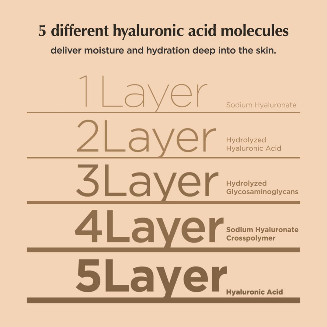 ma:nyo Bifida Biome Ampoule Toner