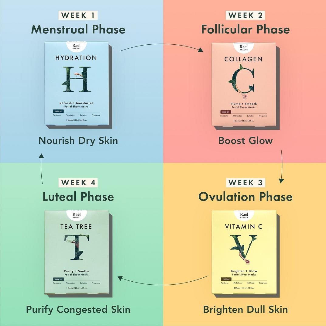 Rael Tea Tree Facial Sheet Mask