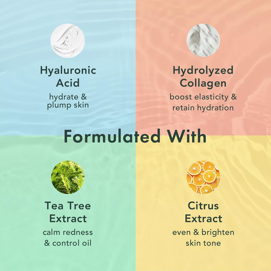 Rael Cycle Synced Facial Mask Kit