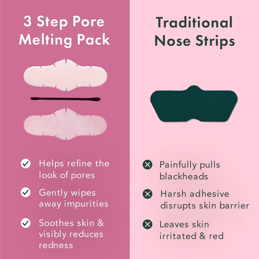 Rael Miracle Patch 3-Step Pore Melting Pack