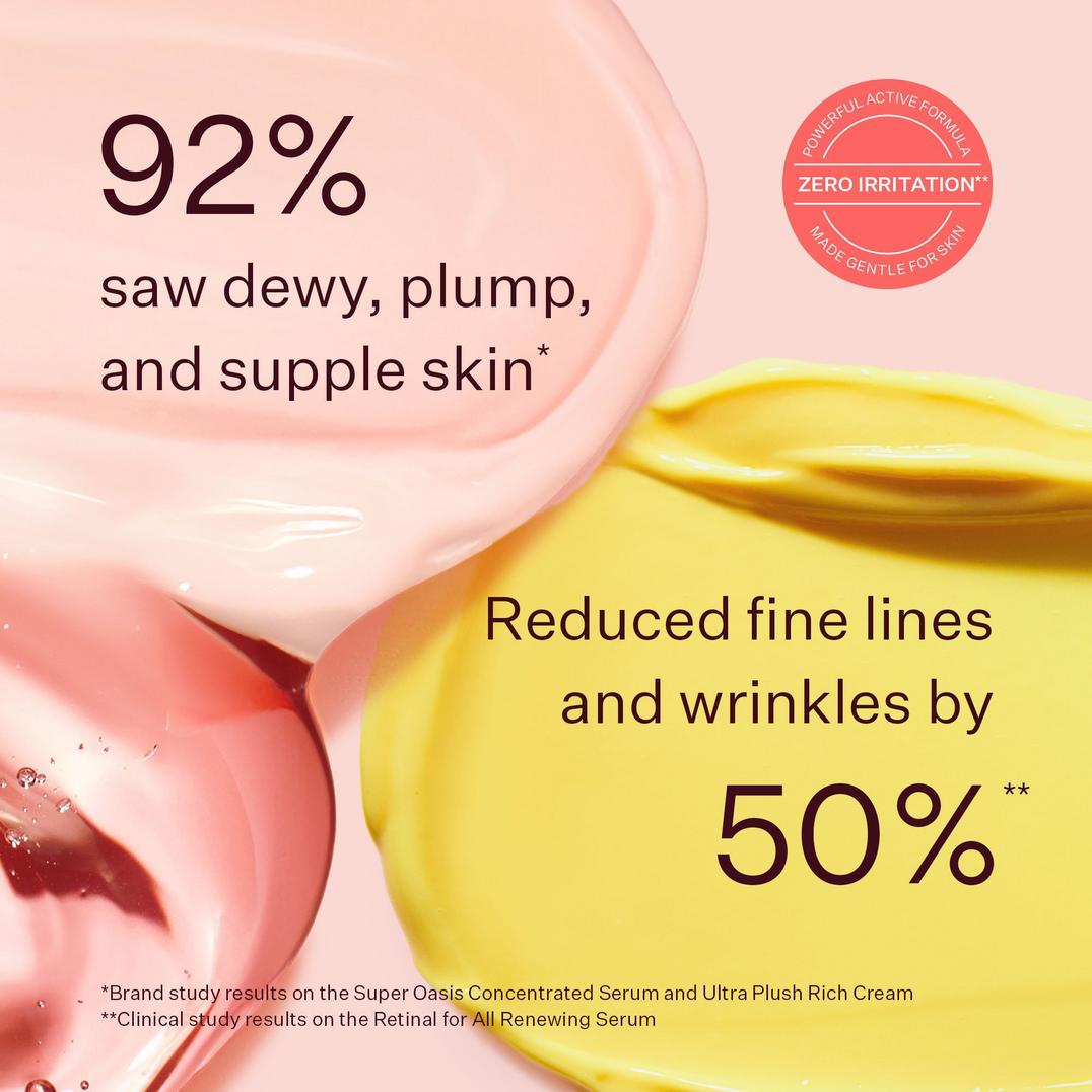 PEACH & LILY Ageless & Radiant Discovery Kit