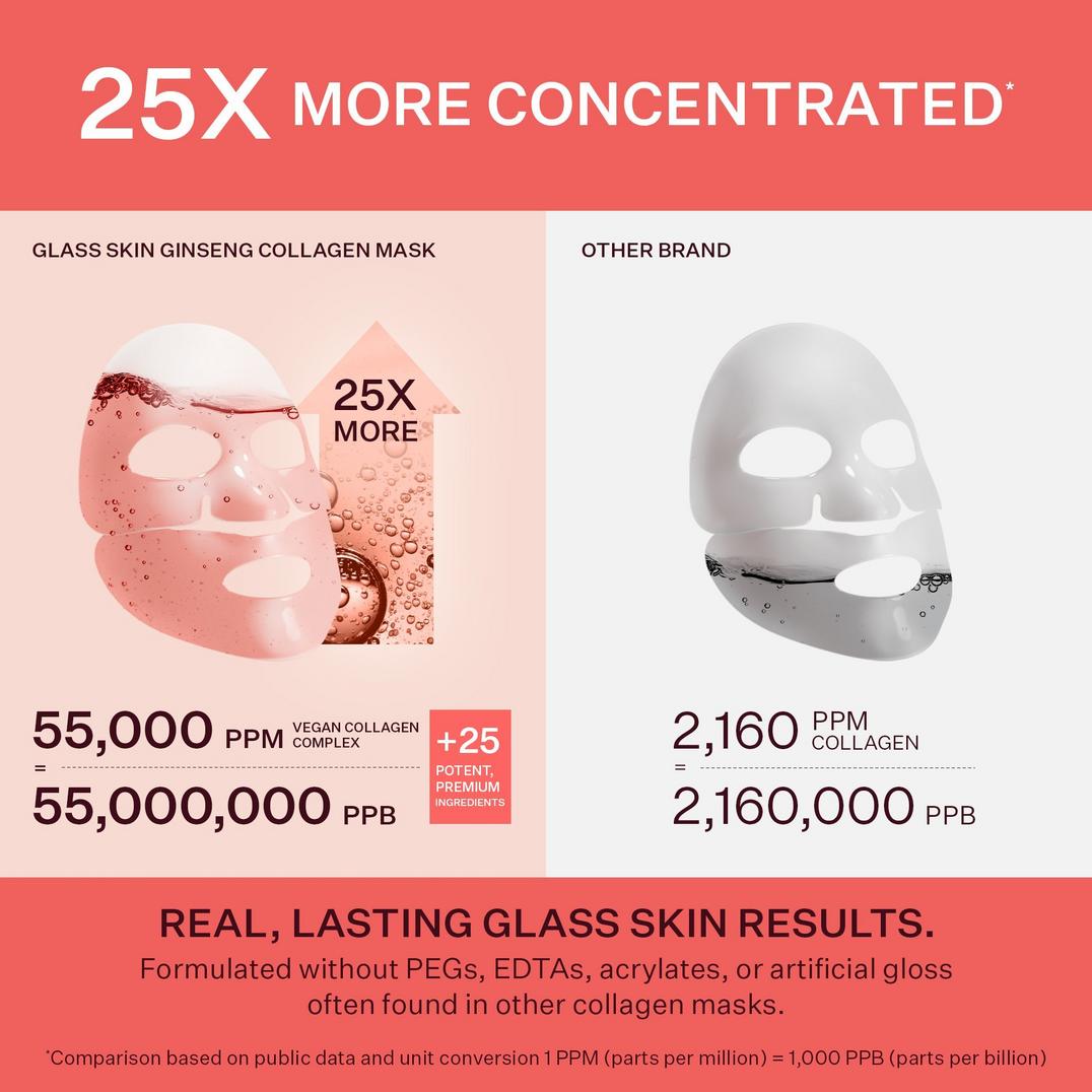PEACH & LILY Glass Skin Ginseng Collagen Mask