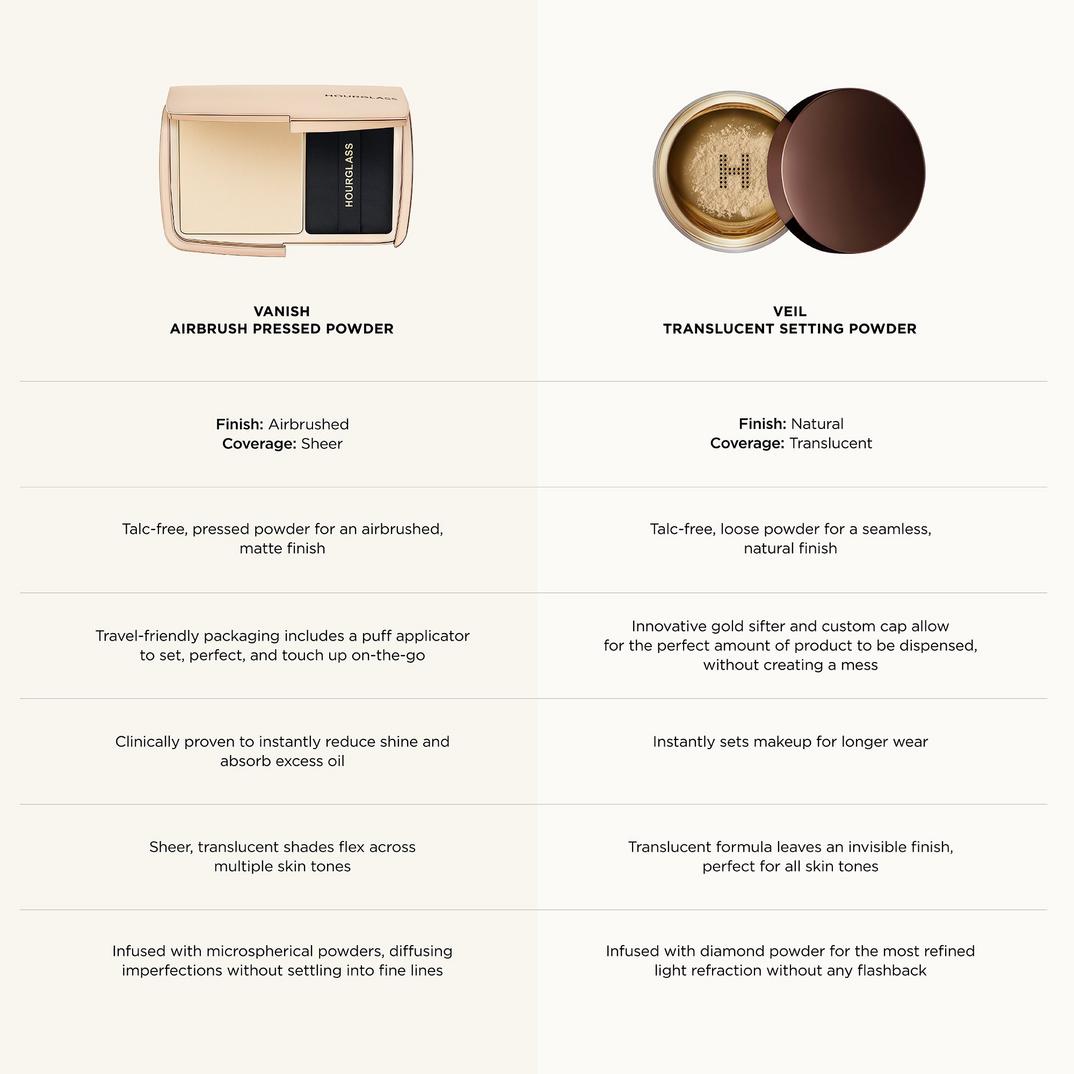 HOURGLASS Travel Size Vanish Airbrush Pressed Powder