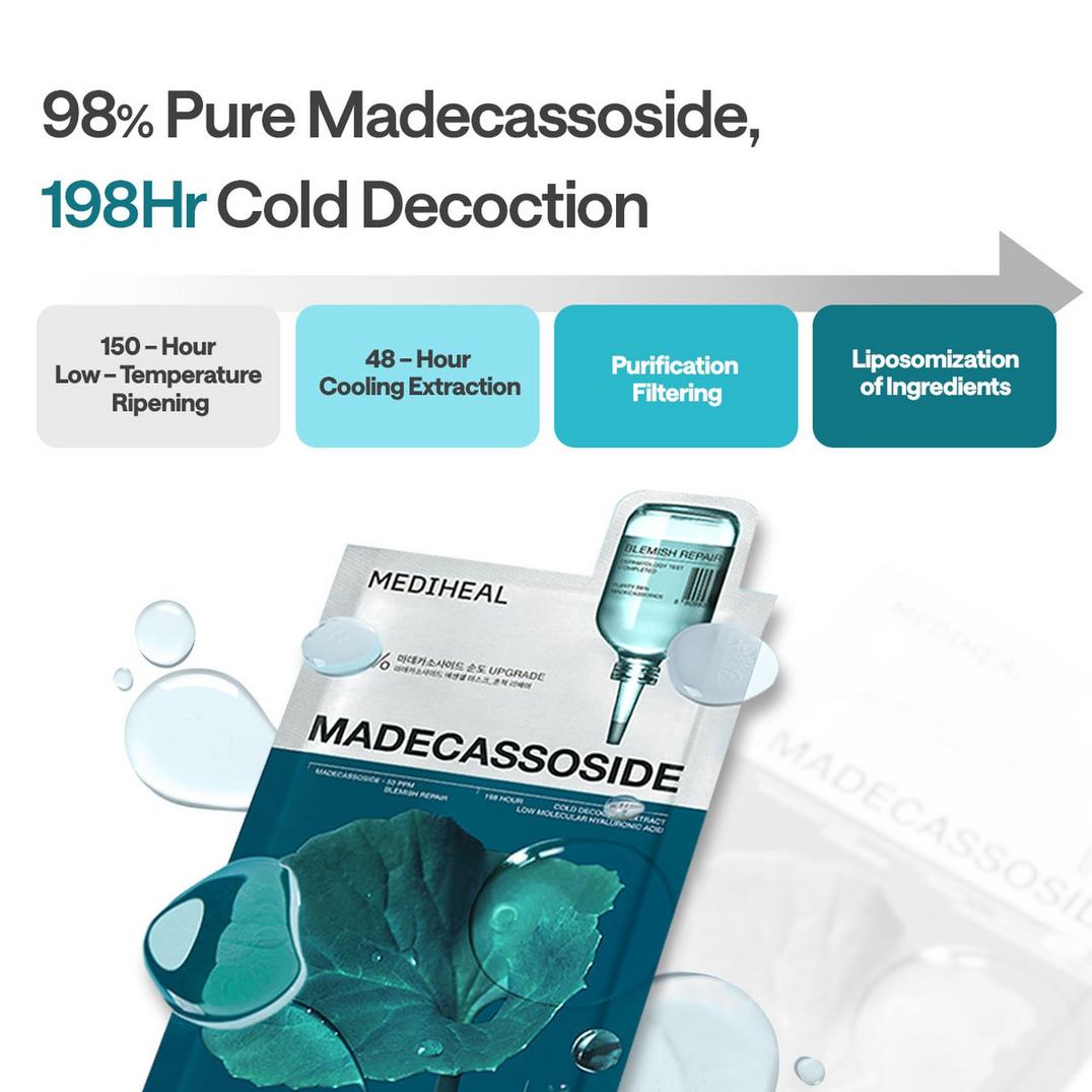 MEDIHEAL Madecassoside Essential Mask