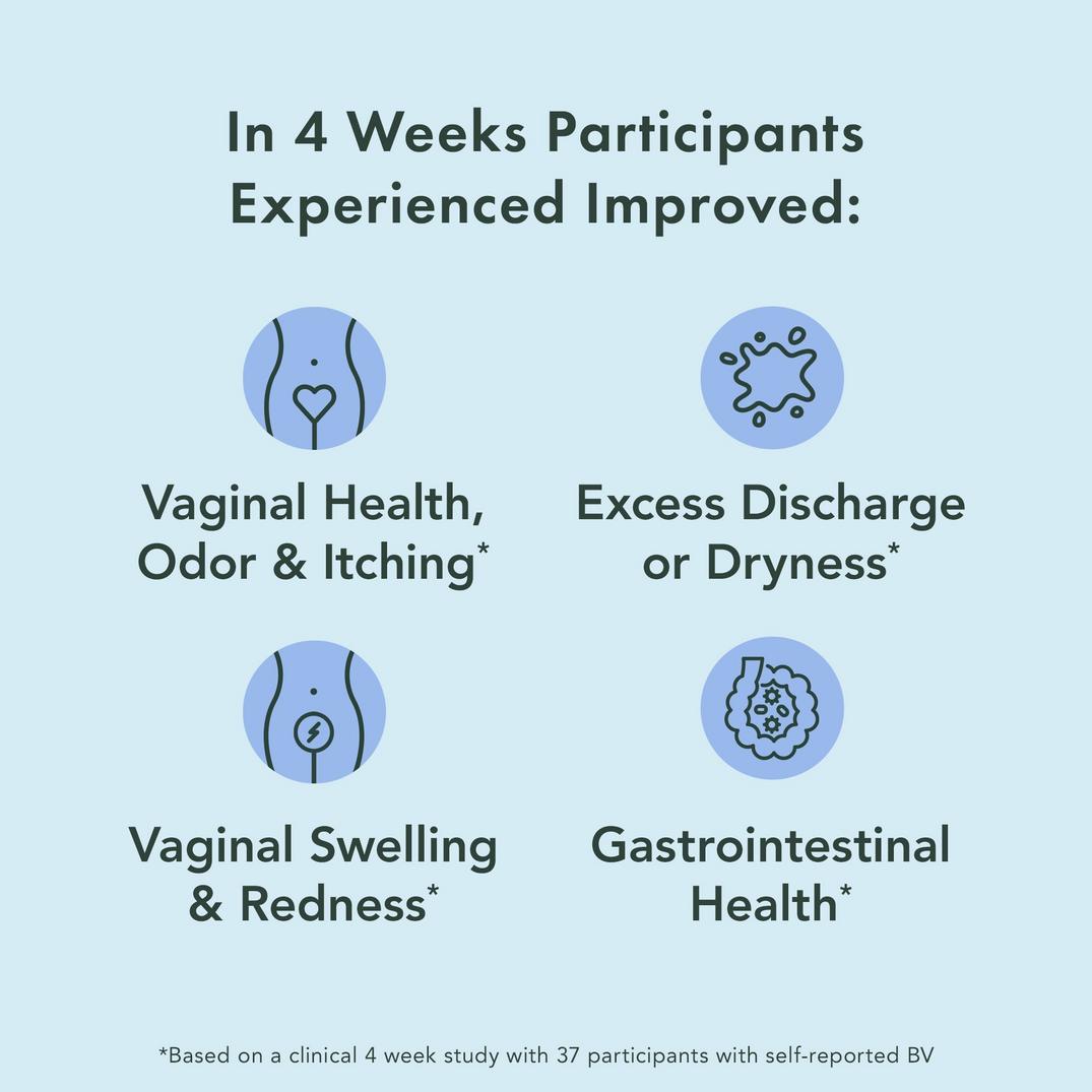 Rael Vaginal Health Probiotic