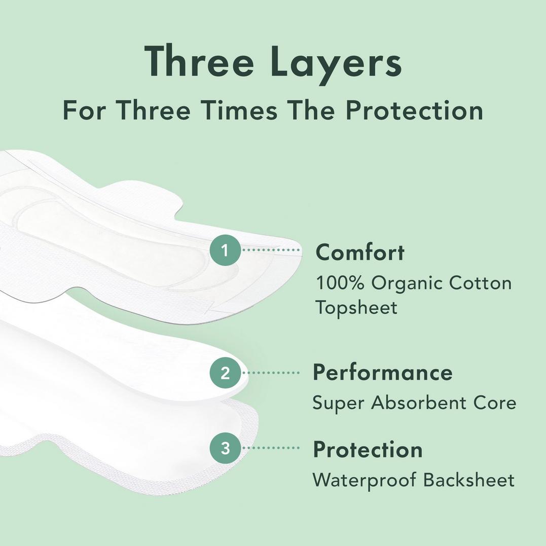 Rael Overnight Organic Cotton Cover Pads With Wings