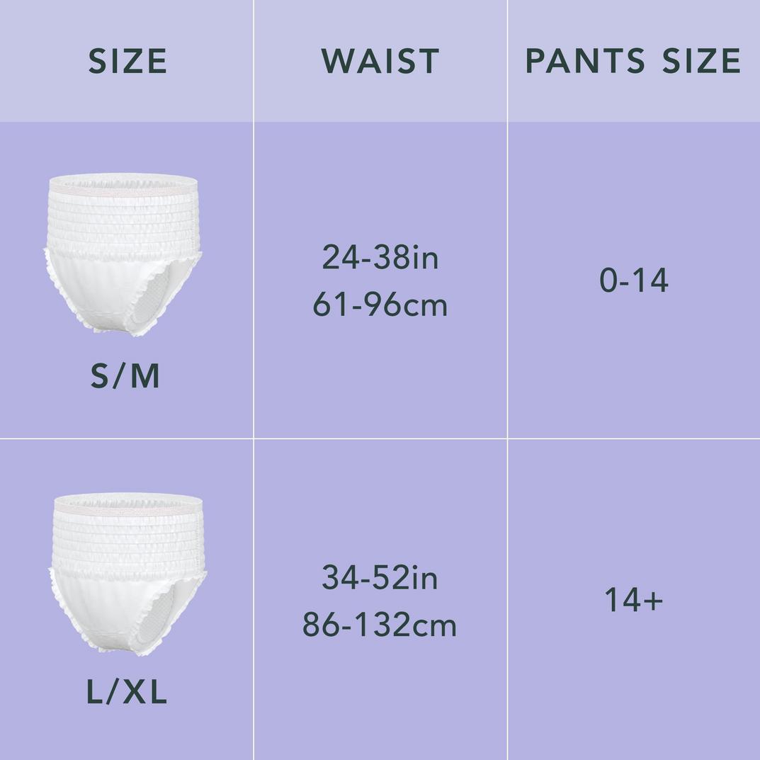 Rael Disposable Period Underwear