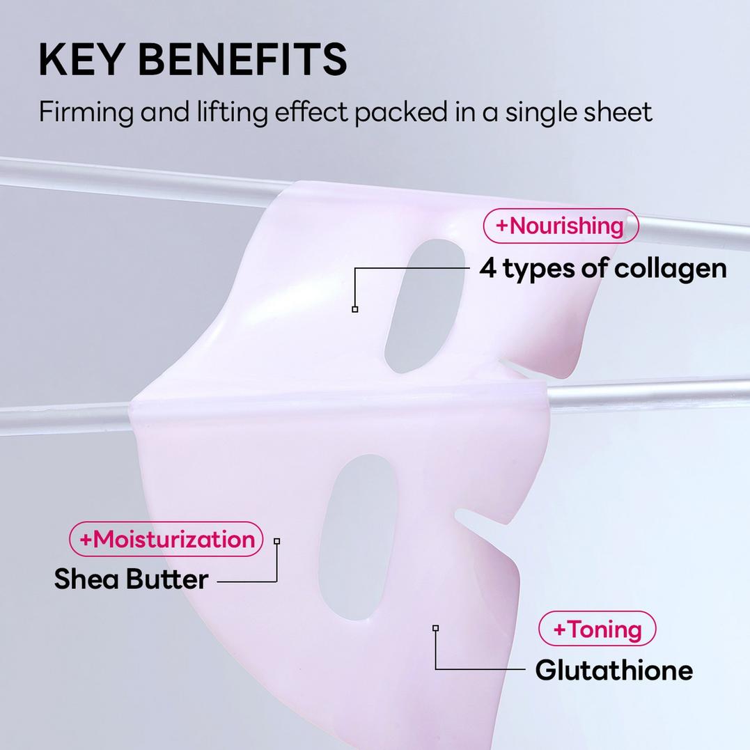 MEDIHEAL Hyper Collagen Mask