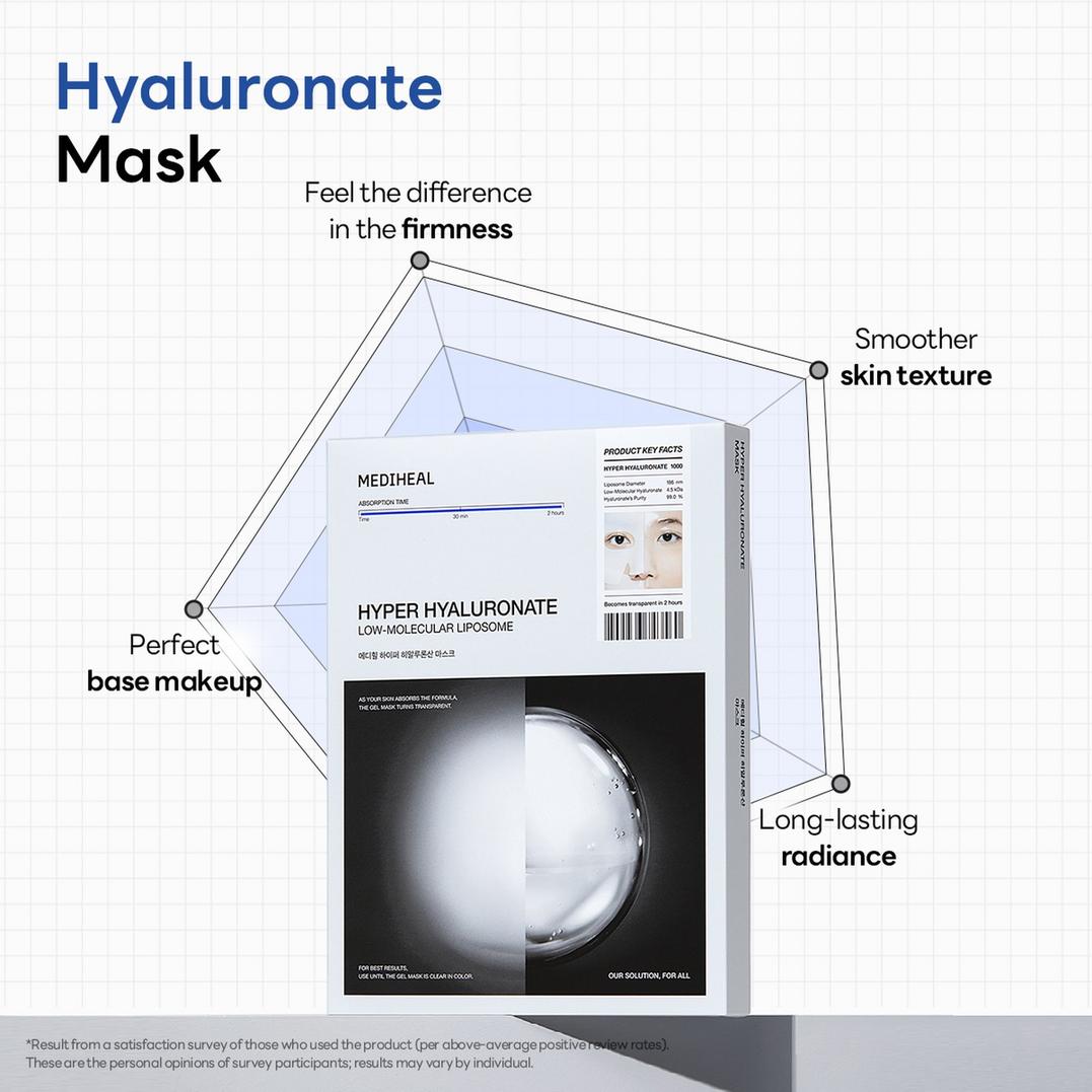 MEDIHEAL Hyper Hyaluronate Mask