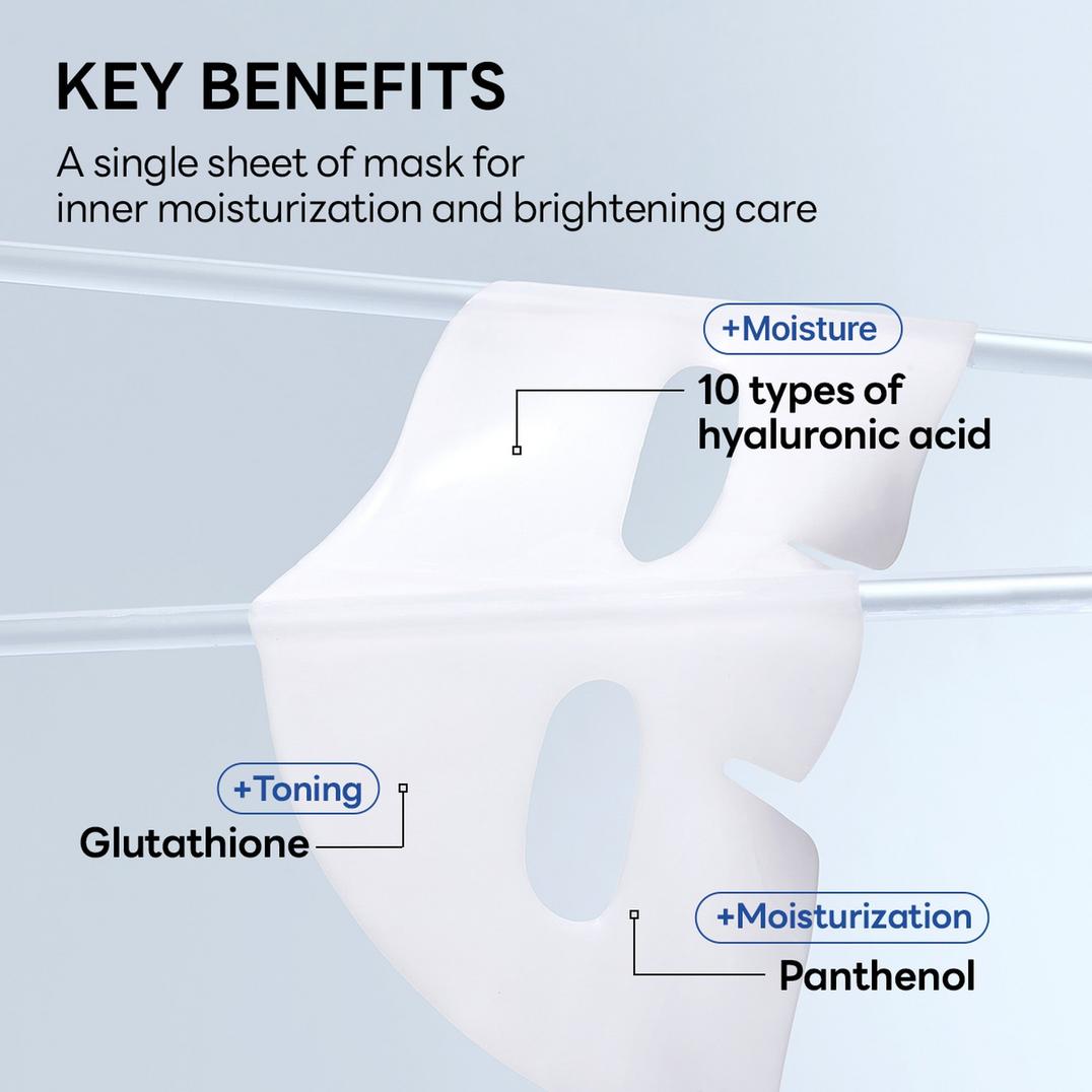 MEDIHEAL Hyper Hyaluronate Mask