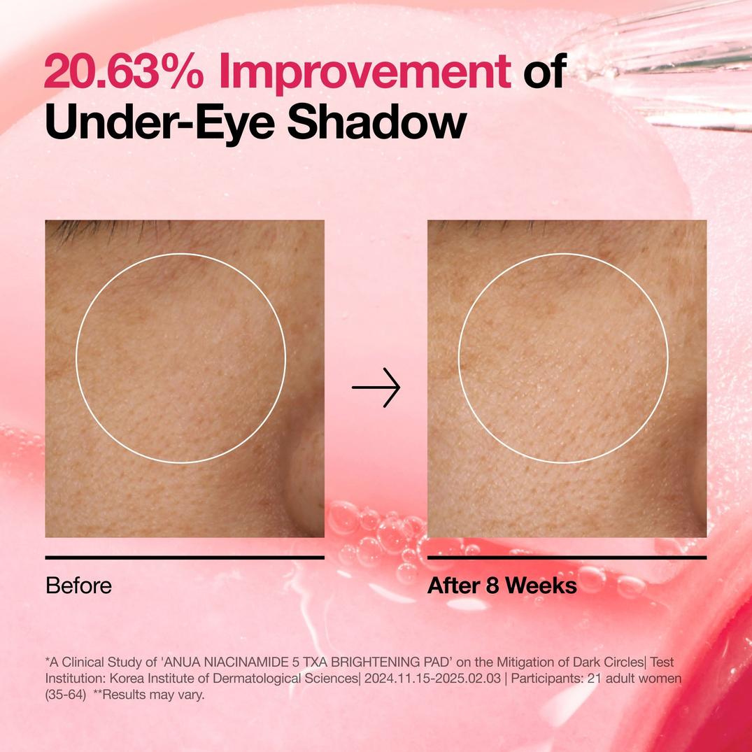 ANUA Niacinamide 5 TXA Brightening Pad