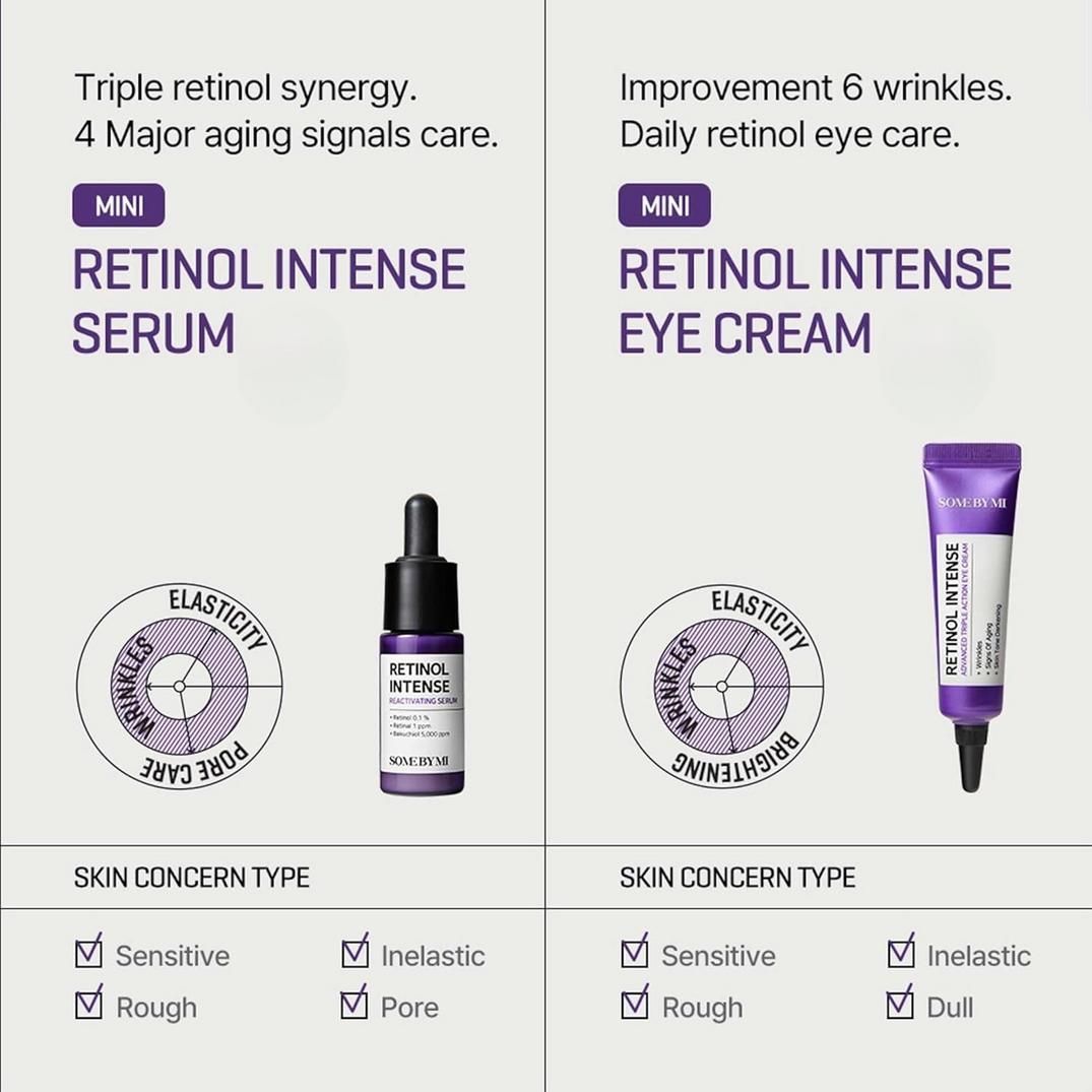 SOME BY MI Retinol Intense Anti Aging Trial Kit