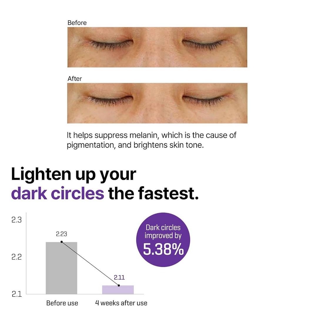 SOME BY MI Retinol Intense Triple Action Retinol Eye Cream