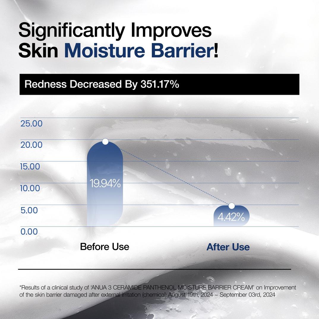 ANUA 3 Ceramide Panthenol Moisture Barrier Cream
