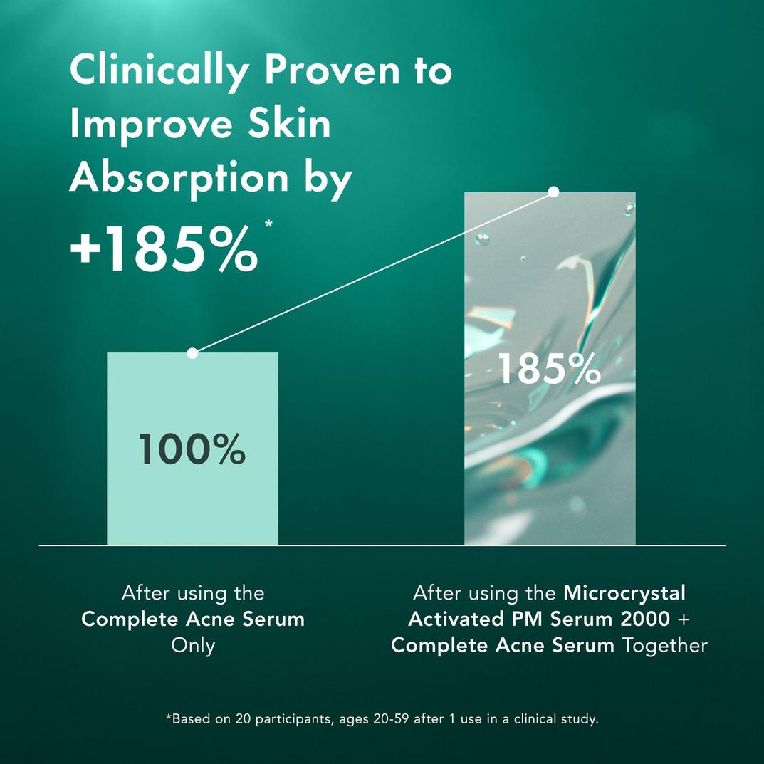 Rael Microcrystal Activated Serum 2000