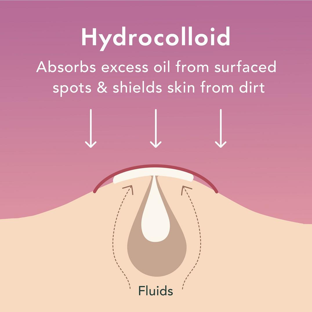 Rael Glow and Go Miracle Patch Kit