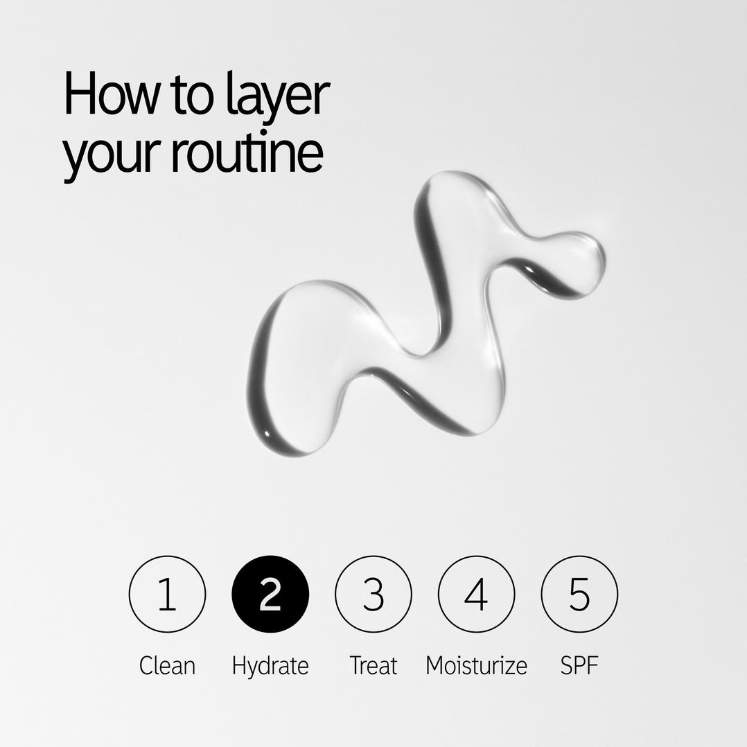 The INKEY List Hyaluronic Acid Hydrating Face Serum