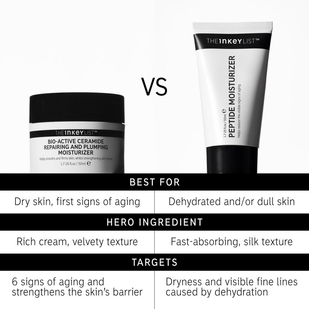 The INKEY List Bio-Active Ceramide Repairing and Plumping Moisturizer