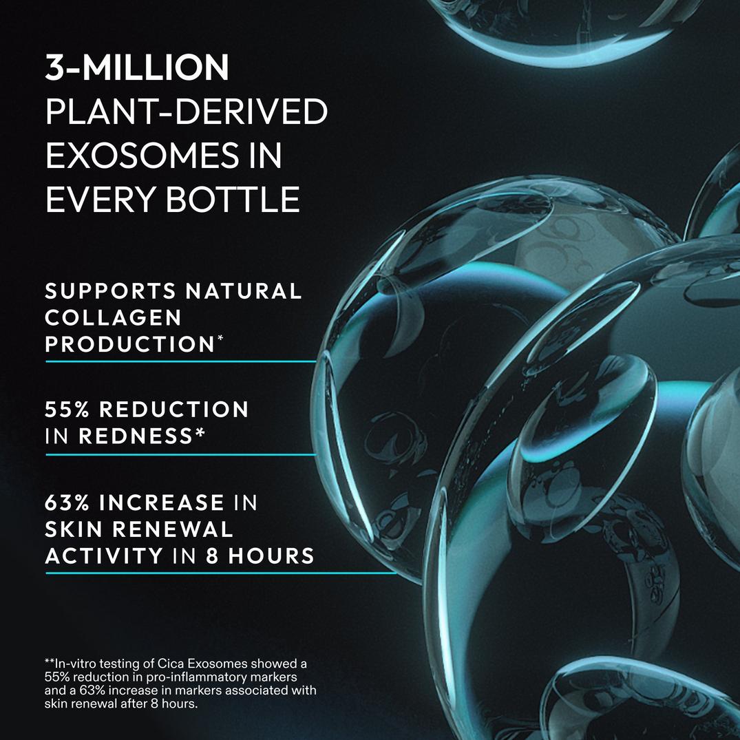 The INKEY List Exosome Hydro-Glow Complex Serum