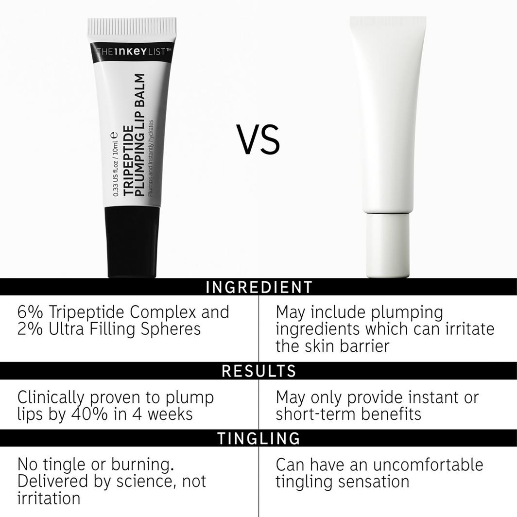 The INKEY List Tripeptide Plumping Lip Balm