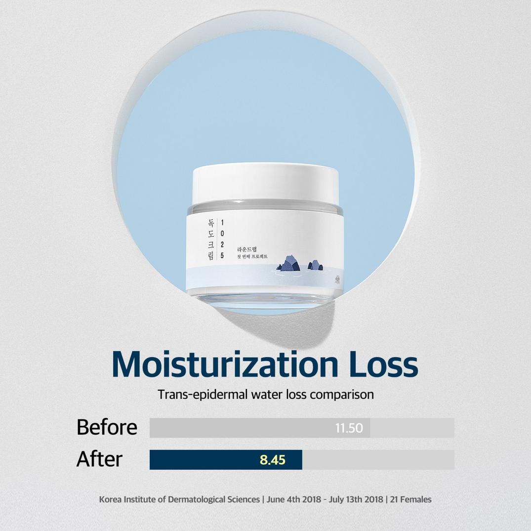 ROUND LAB 1025 Dokdo Cream