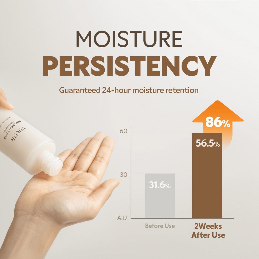 TIRTIR Milk Skin Toner