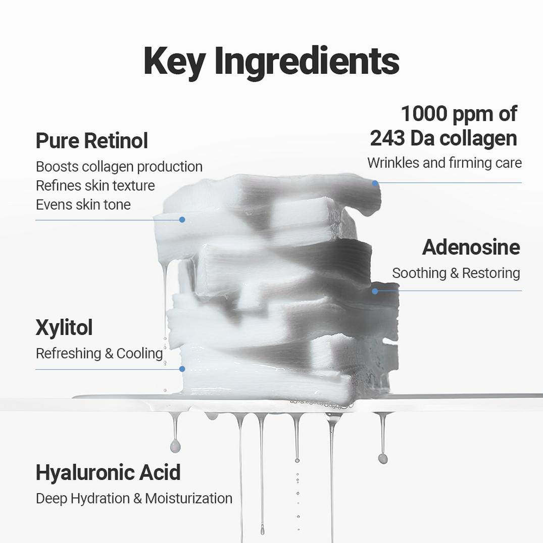 SUNGBOON EDITOR Deep Collagen Retinol Power Boosting Pad