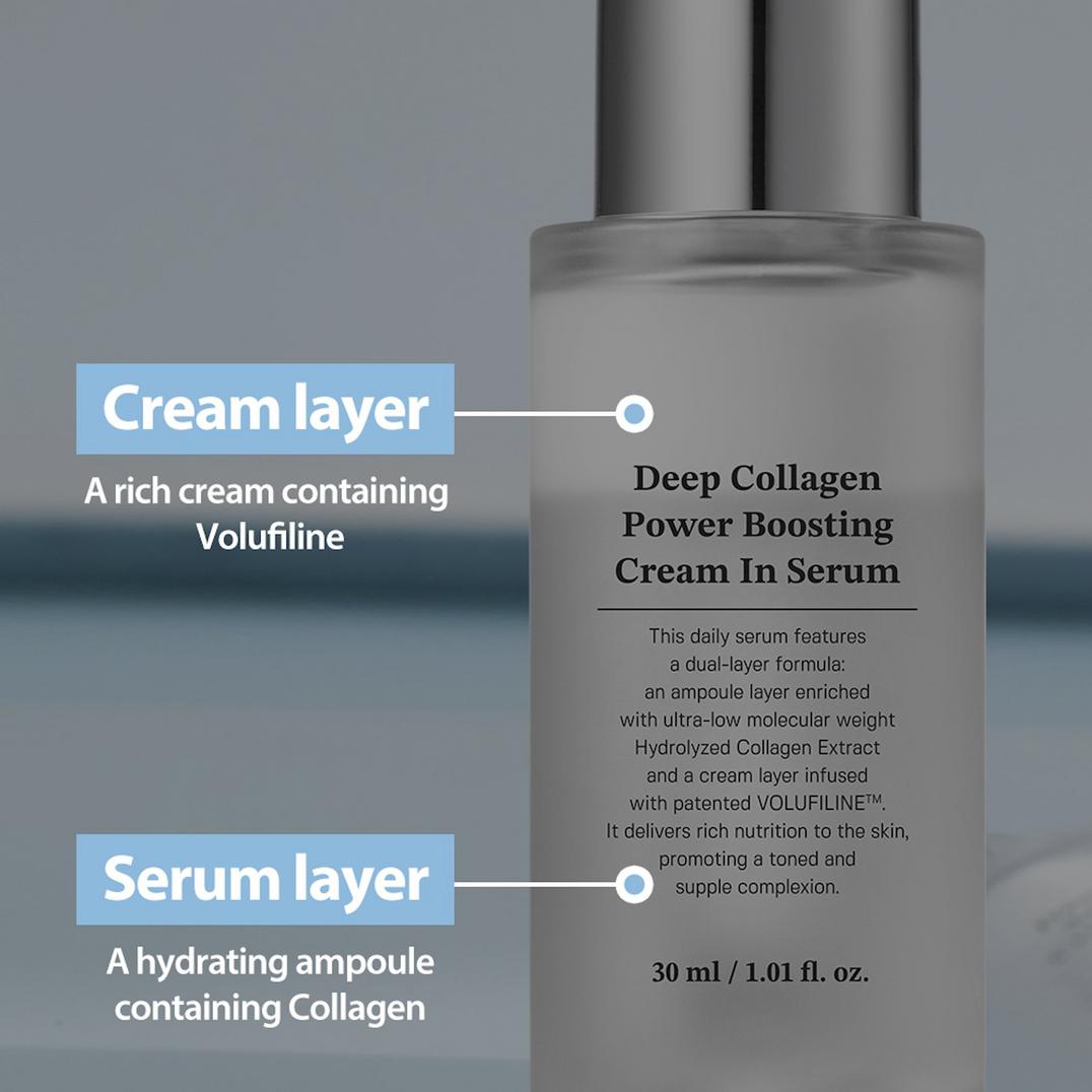 SUNGBOON EDITOR Deep Collagen Power Boosting Cream In Serum