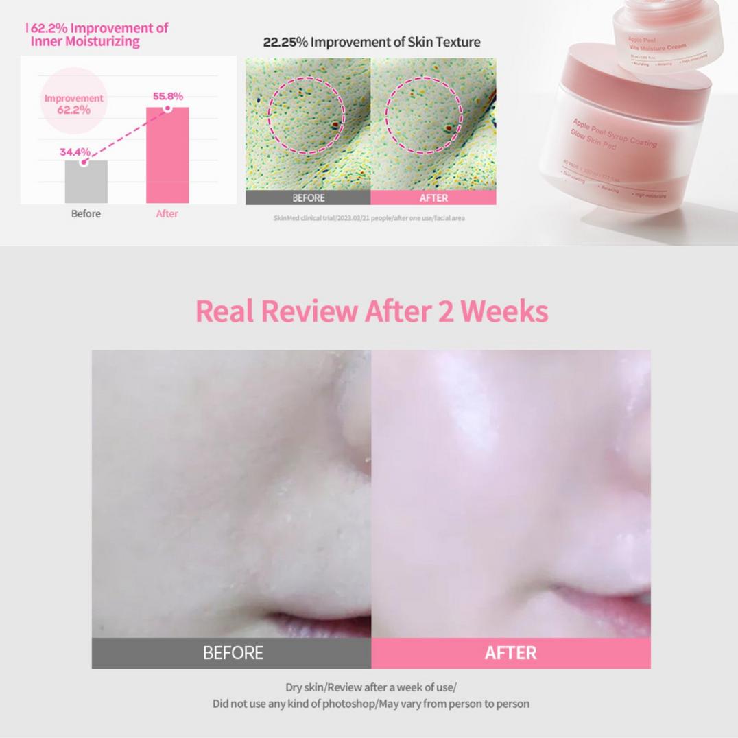 SUNGBOON EDITOR Apple Peel Syrup Coating Glow Skin Pad