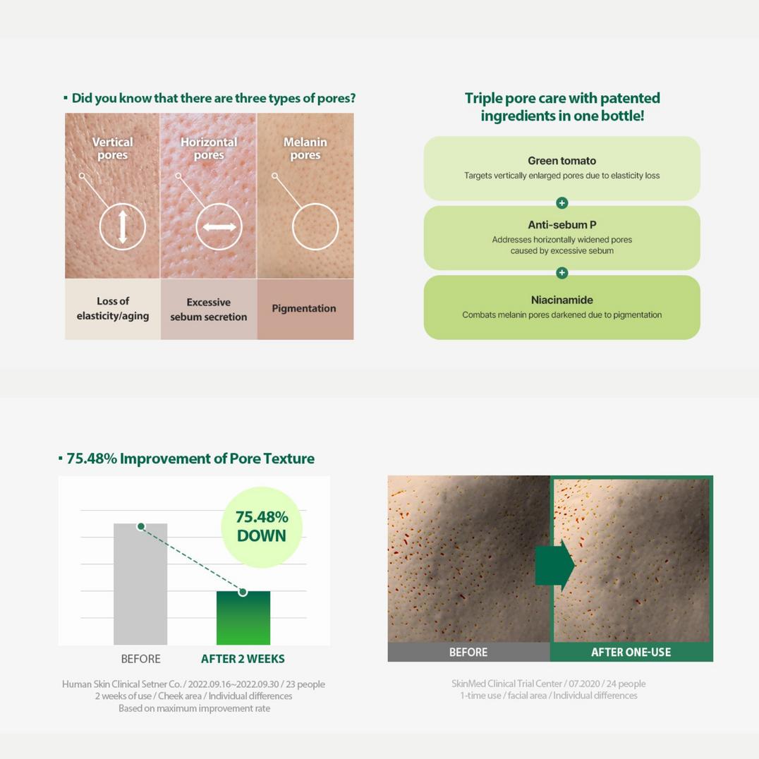 SUNGBOON EDITOR Green Tomato Pore Lifting Ampoule Toner