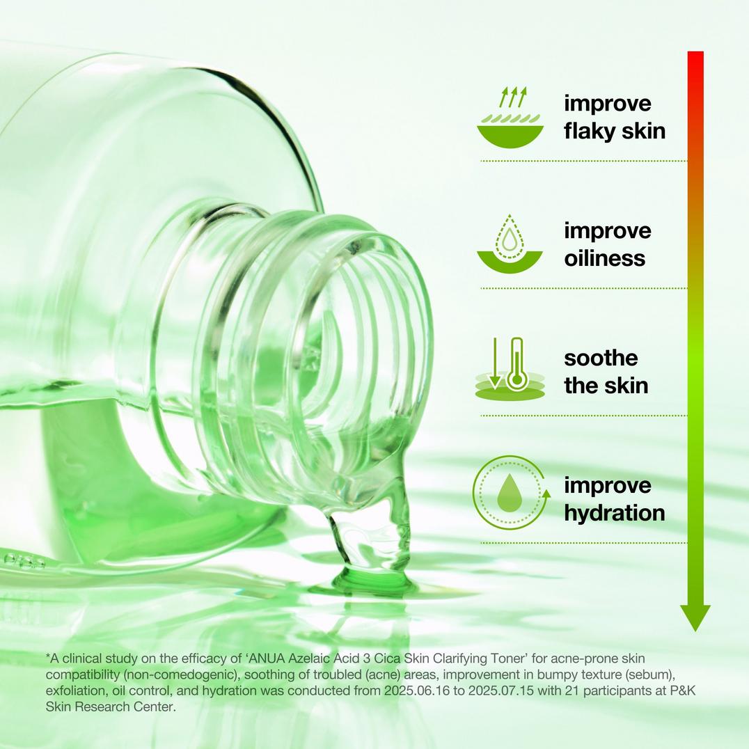 ANUA Azelaic Acid 3 Cica Skin Clarifying Toner