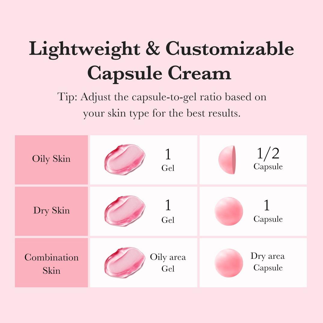medicube TXA + Niacinamide Capsule Cream