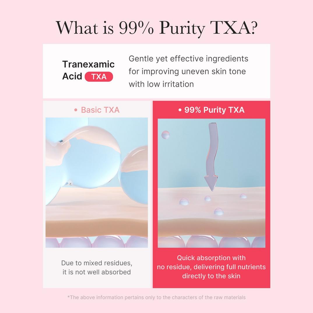 medicube TXA + Niacinamide Capsule Cream