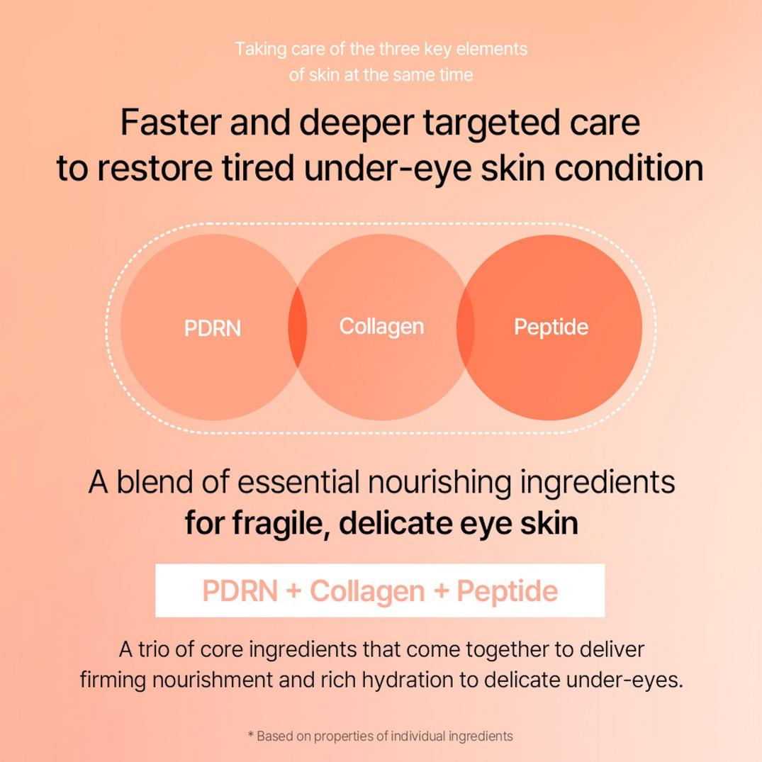 Mixsoon PDRN Collagen Hydrating Eye Cream Serum