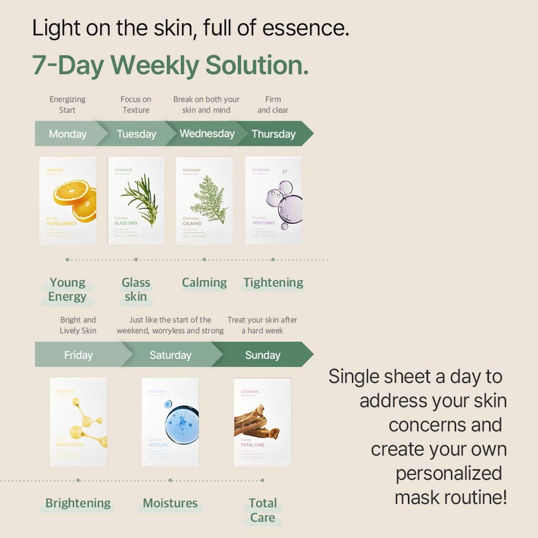 Mixsoon Daily Mask Weekly Care Set