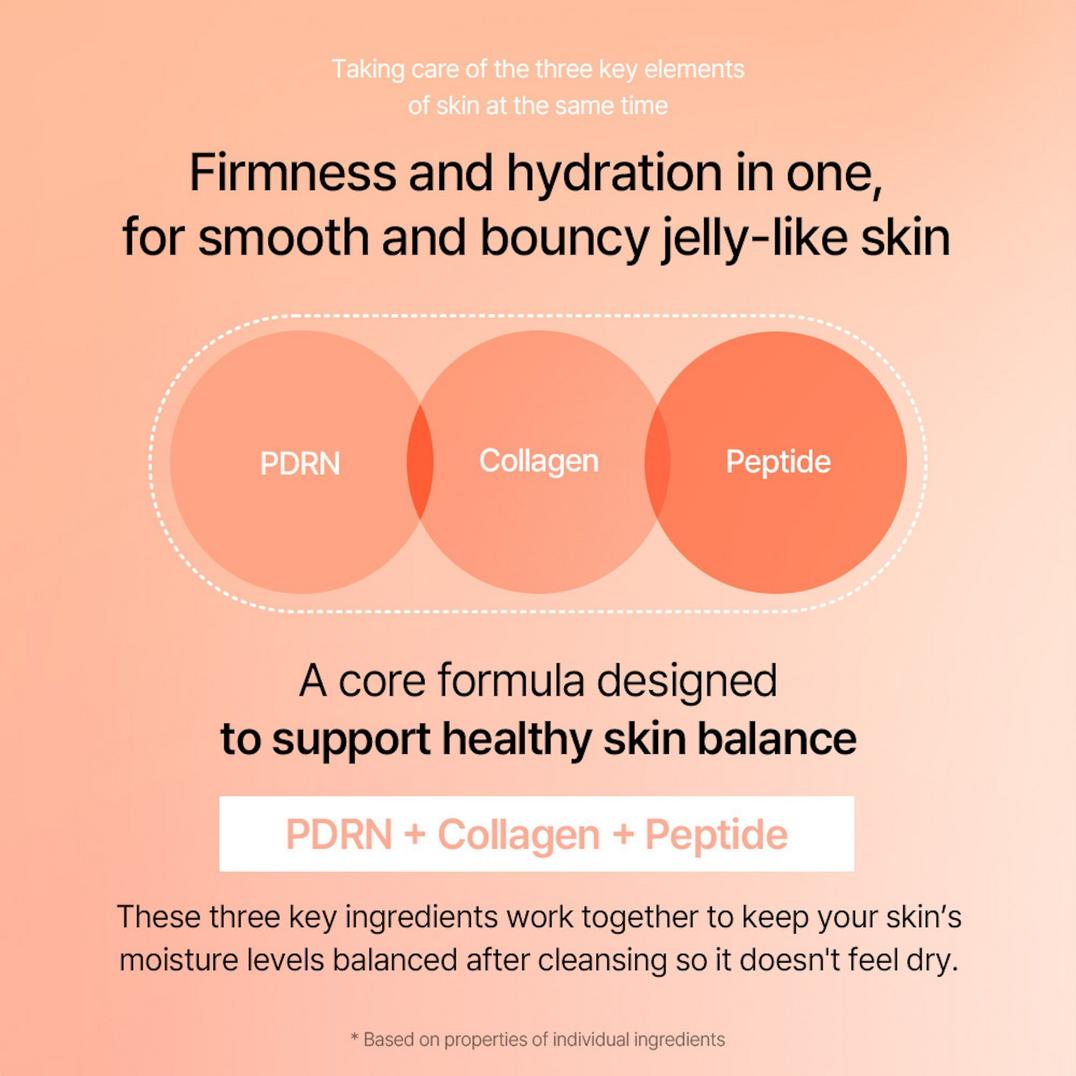 Mixsoon PDRN Collagen Hydrating Gel Cleanser