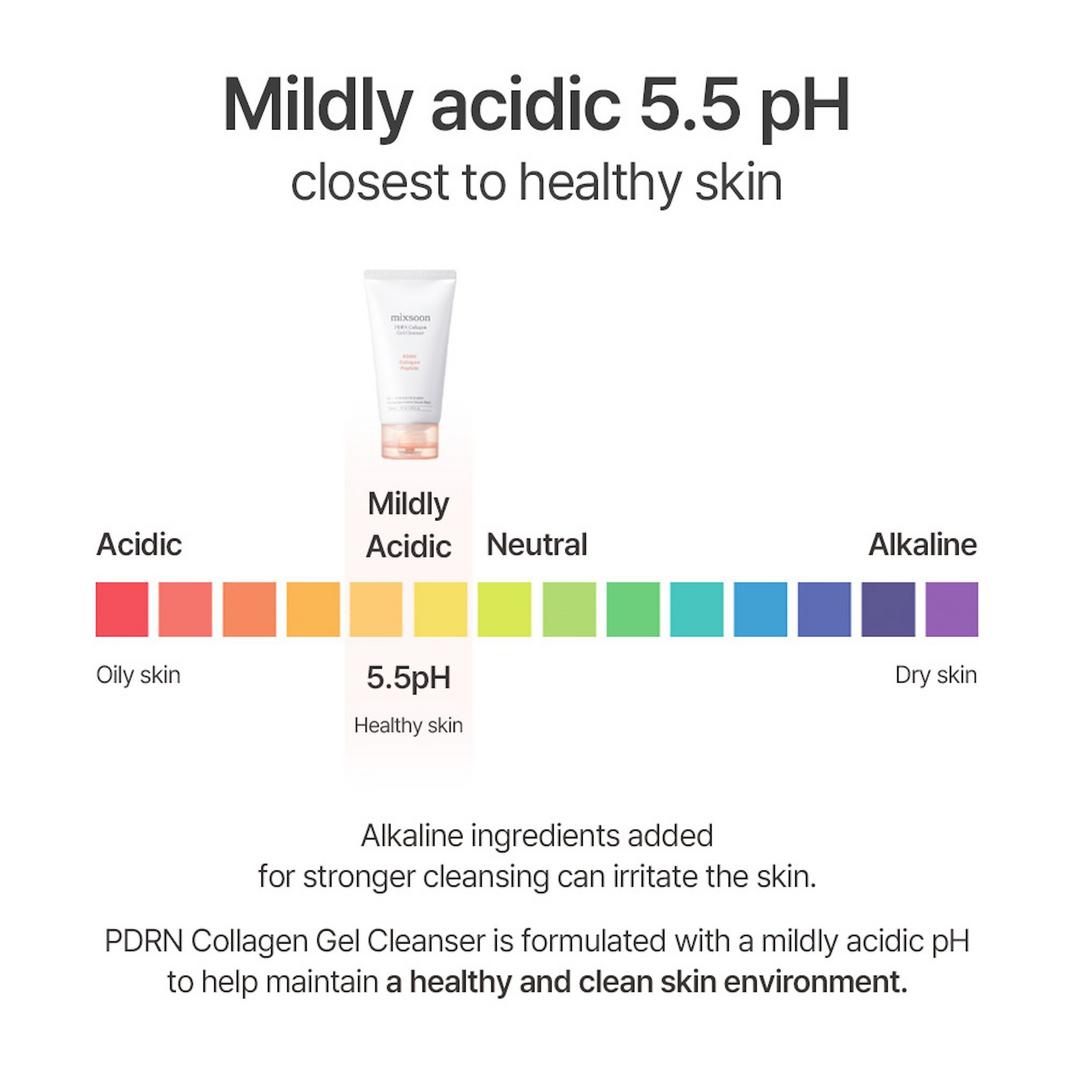 Mixsoon PDRN Collagen Hydrating Gel Cleanser