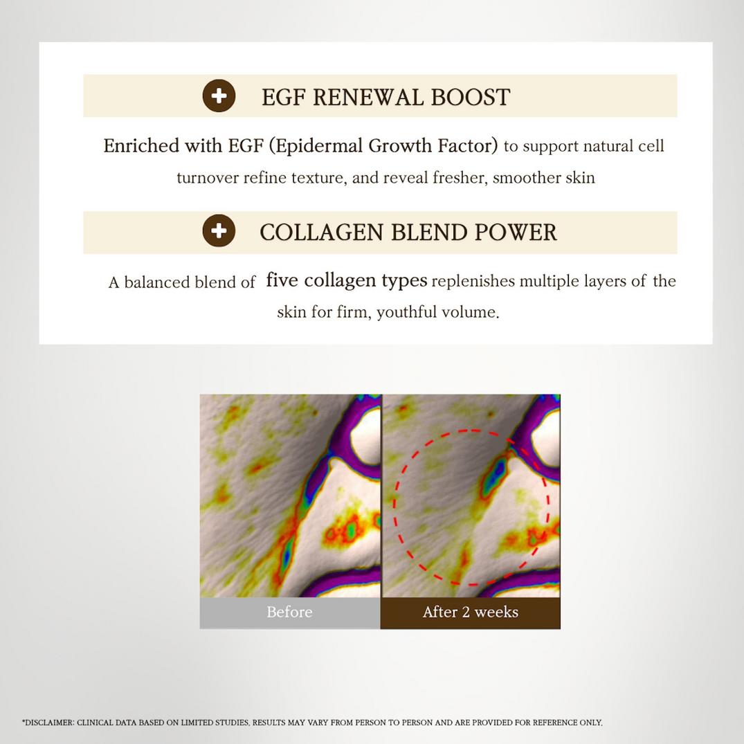 SUNGBOON EDITOR Silk Peptide EGF Intensive Ampoule