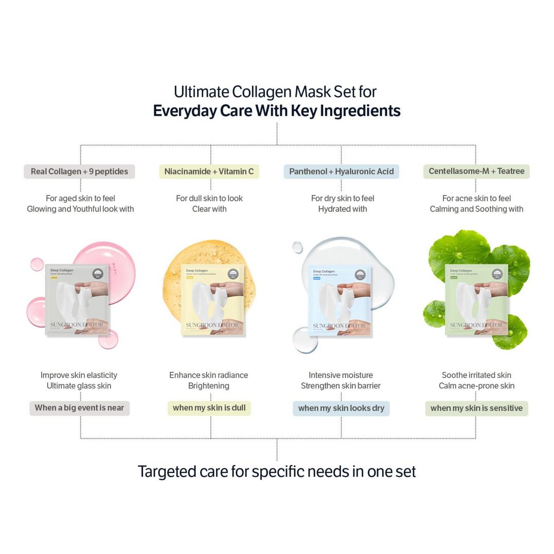 SUNGBOON EDITOR Deep Collagen Mask Discovery Set