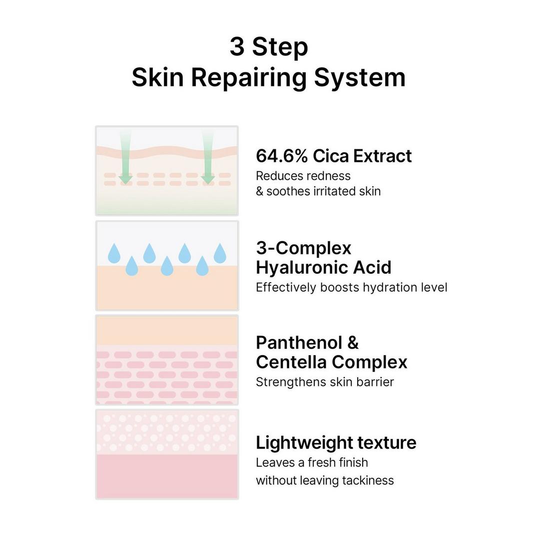 celimax The Real Cica Niacinamide AC Calming Serum