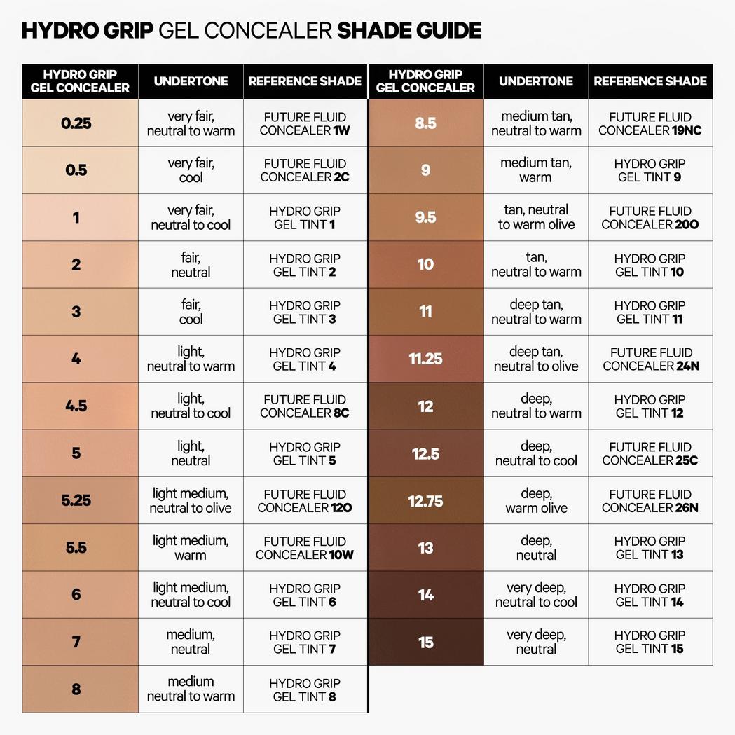 MILK MAKEUP Hydro Grip 12-Hour Hydrating Gel Stick Concealer